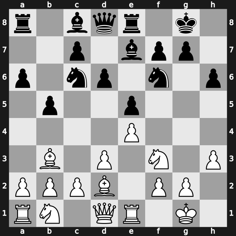 82. Tata Steel GpA 2020 – Round 8.1 – Carlsen, Magnus – 1-0 – Vitiugov, Nikita – G47