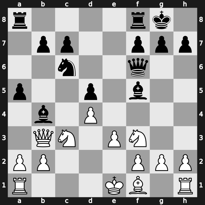 82. Tata Steel GpA 2020 – Round 8.6 – Caruana, Fabiano – 1-0 – Anand, Viswanathan – G50