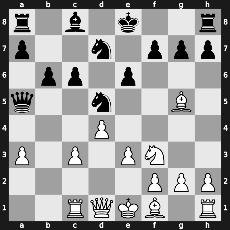 82. Tata Steel GpA 2020 – Round 8.7 – Giri, Anish – 1/2-1/2 – Artemiev, Vladislav – G51