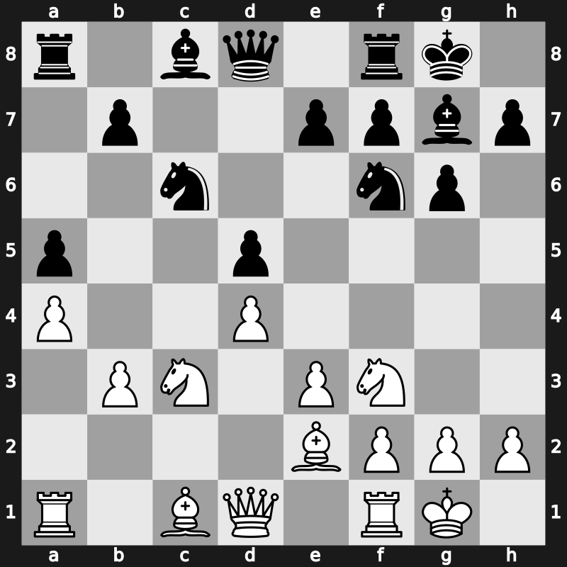 82. Tata Steel GpA 2020 – Round 10.3 – Xiong, Jeffery – 1-0 – Artemiev, Vladislav – G59