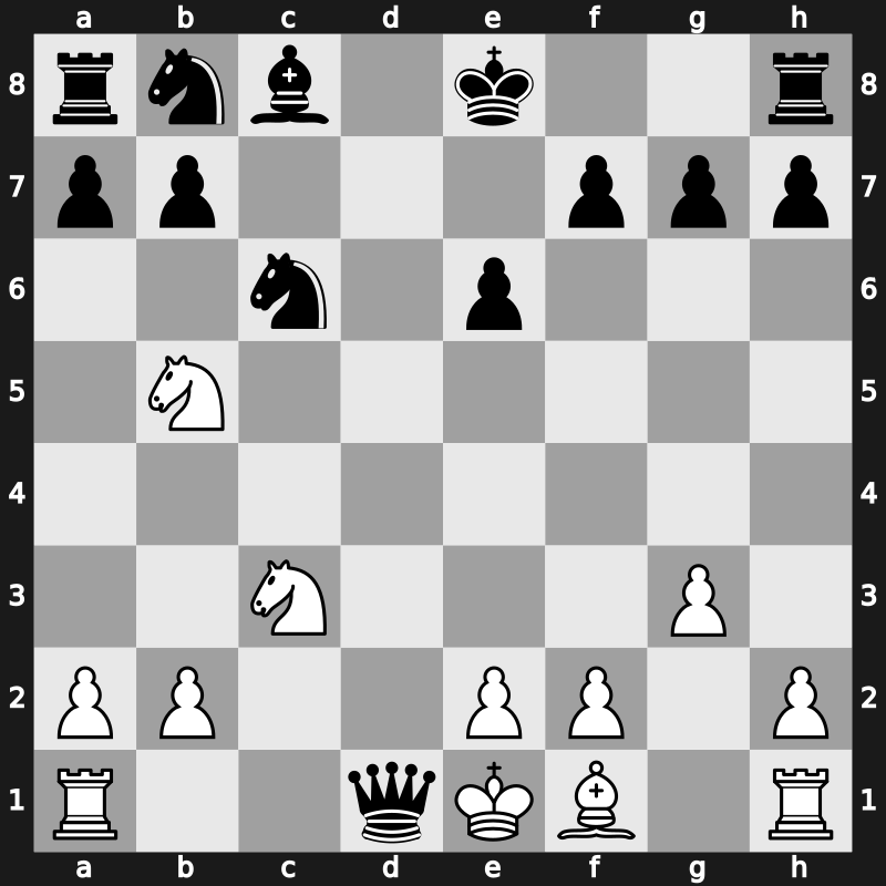 82. Tata Steel GpA 2020 – Round 10.6 – Dubov, Daniil – 1/2-1/2 – Giri, Anish – G62