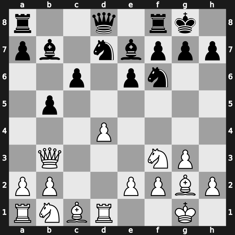 82. Tata Steel GpA 2020 – Round 12.5 – Caruana, Fabiano – 1-0 – Duda, Jacob – G75