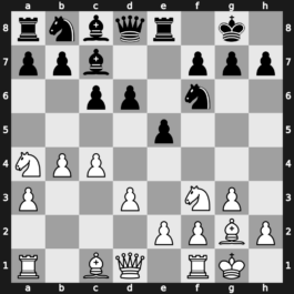 FIDE Candidates 2020 – Round 1.2 – Ding, Liren – 0-1 – Wang, Hao(ZJWZ) – G2