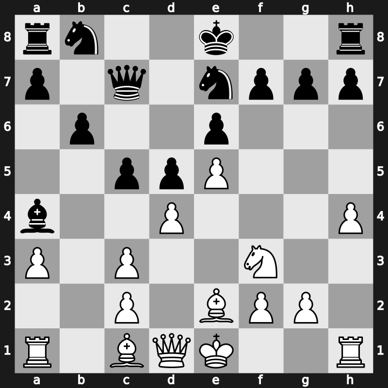 FIDE Candidates 2020 – Round 3.4 – Alekseenko, Kirill – 1/2-1/2 – Nepomniachtchi, Ian – G12