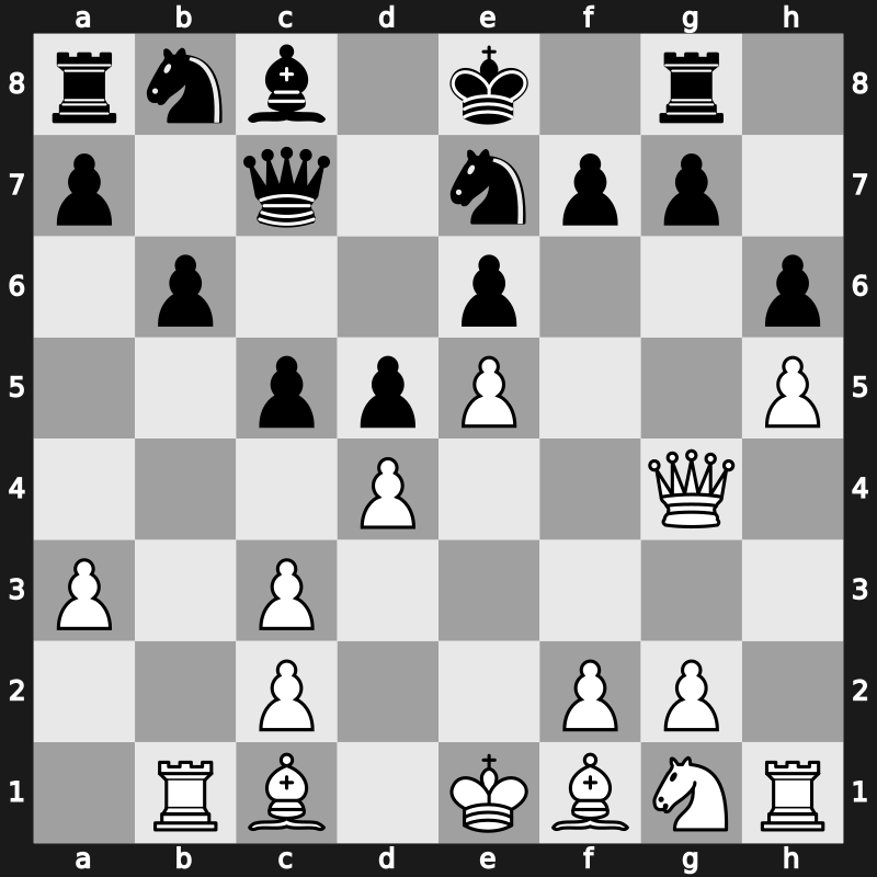 FIDE Candidates 2020 – Round 7.2 – Vachier-Lagrave, Maxime – 1-0 – Nepomniachtchi, Ian – G26