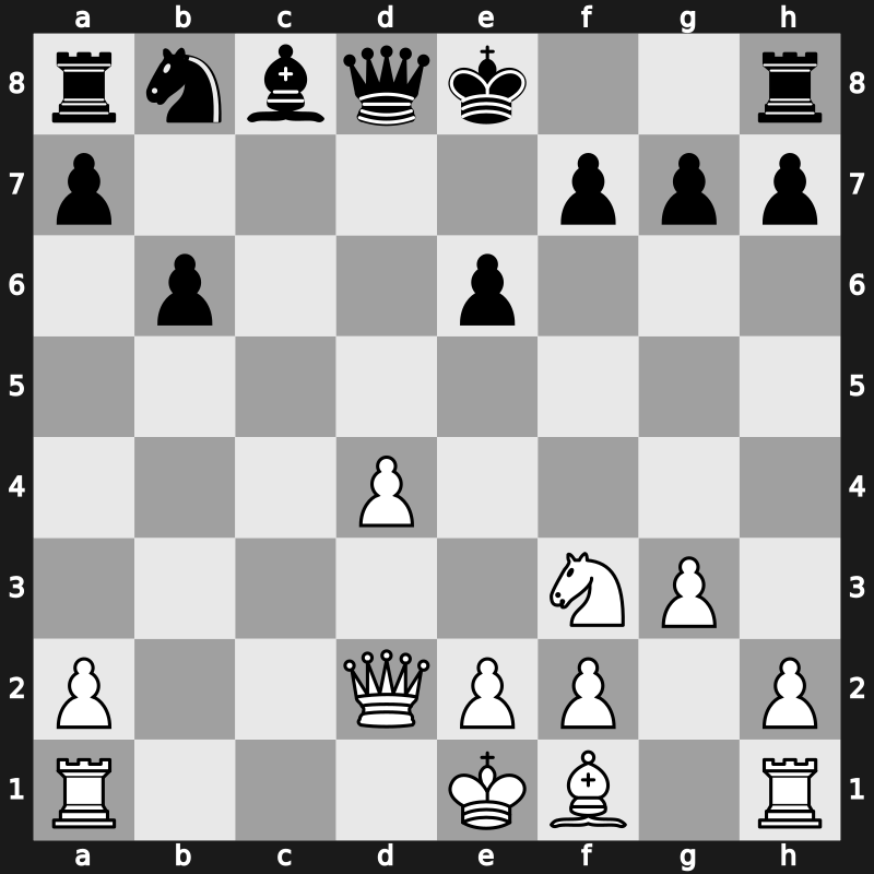 11. London Classic 2019 – Round 1.1 – Aronian, Levon – 1/2-1/2 – Ding, Liren – G1
