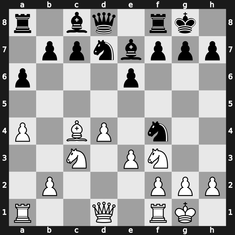 11. London Classic 2019 – Round 1.3 – Ding, Liren – 1-0 – Aronian, Levon – G6