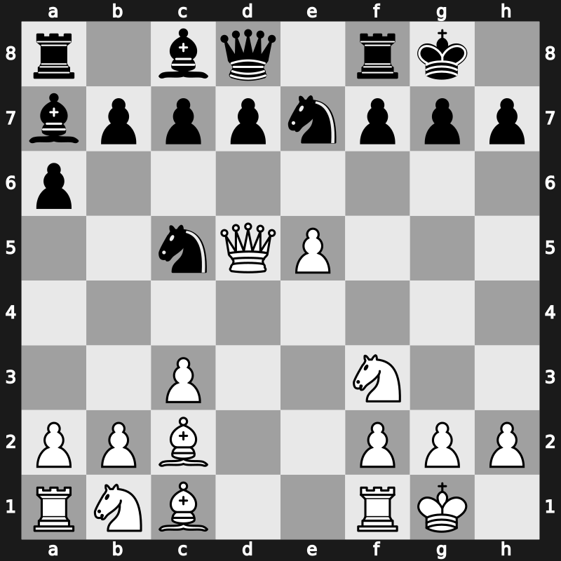 11. London Classic 2019 – Round 1.3 – Vachier-Lagrave, Maxime – 1/2-1/2 – Carlsen, Magnus – G7