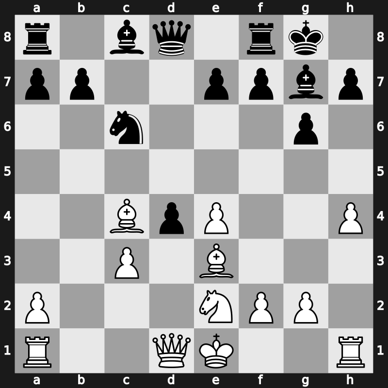 11. London Classic 2019 – Round 1.4 – Carlsen, Magnus – 1/2-1/2 – Vachier-Lagrave, Maxime – G9