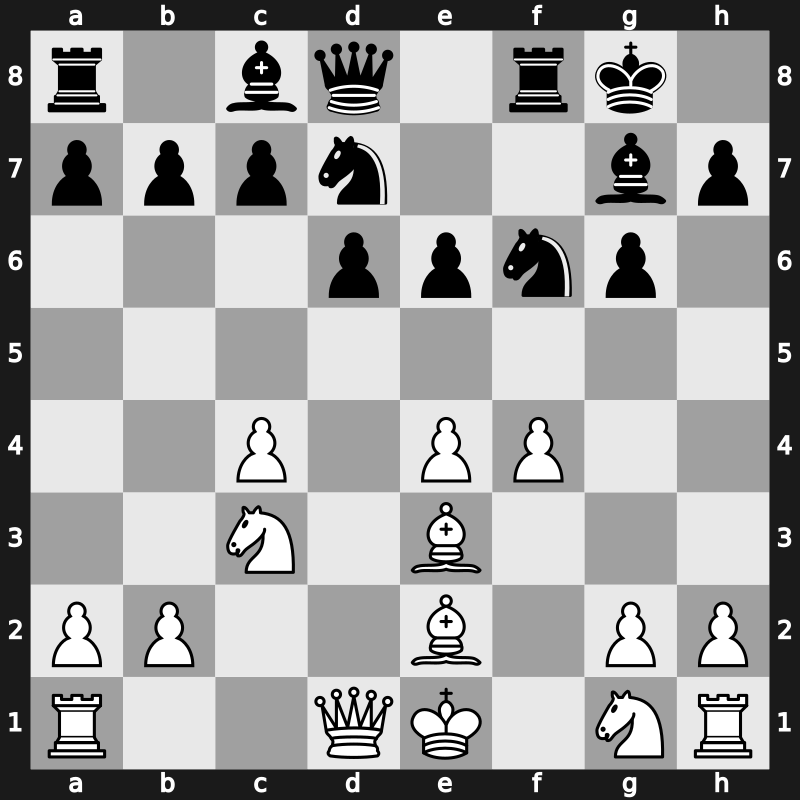 11. London Classic 2019 – Round 2.2 – Aronian, Levon – 1/2-1/2 – Carlsen, Magnus – G22