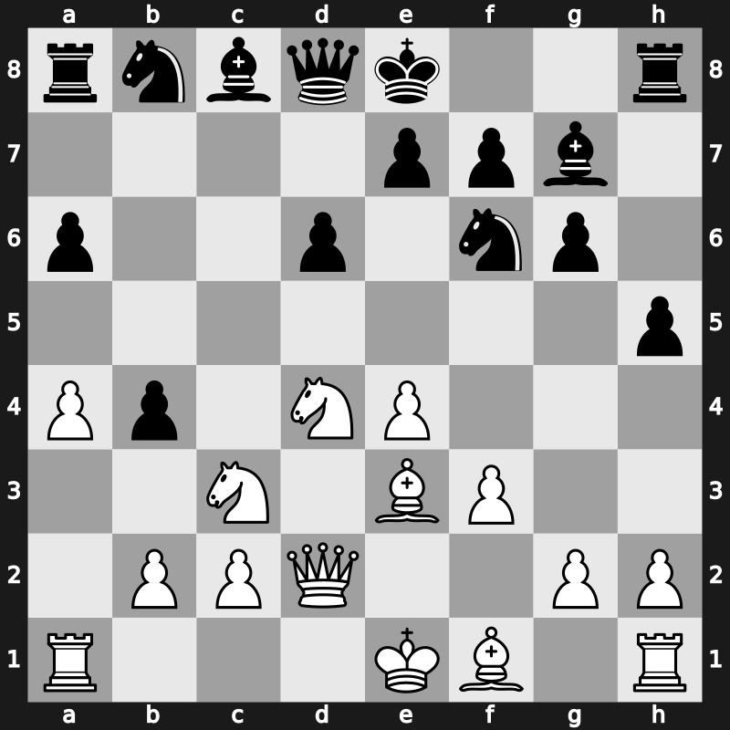 11. London Classic 2019 – Round 2.6 – Carlsen, Magnus – 1-0 – Aronian, Levon – G29