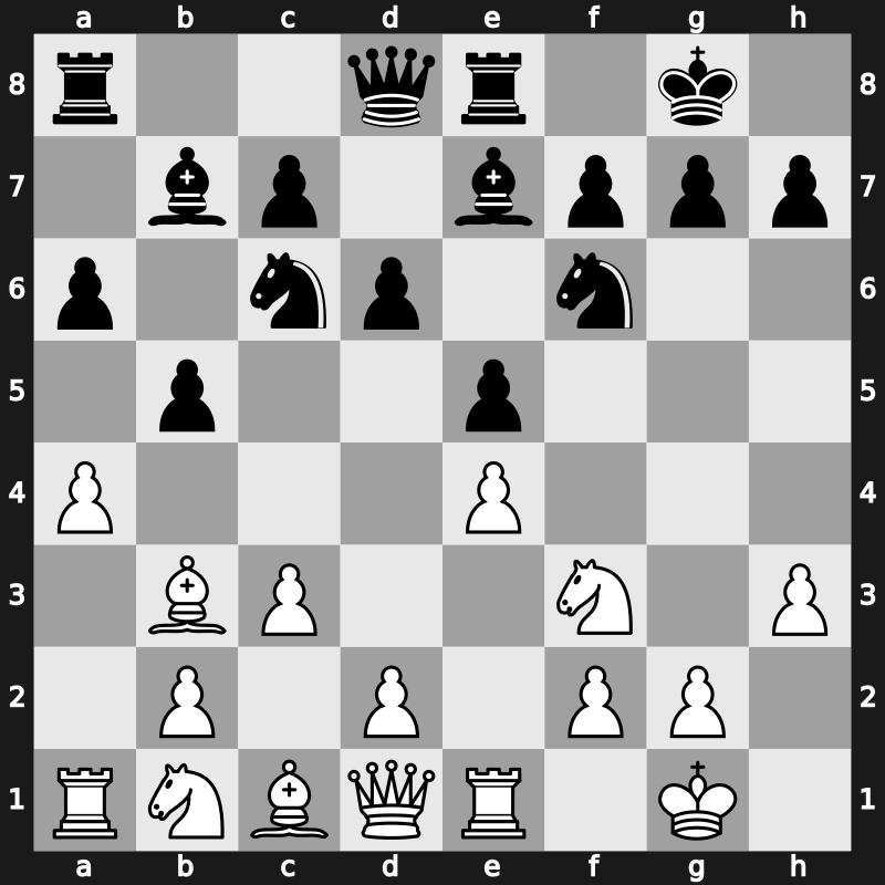 11. London Classic 2019 – Round 2.6 – Vachier-Lagrave, Maxime – 1-0 – Ding, Liren – G30