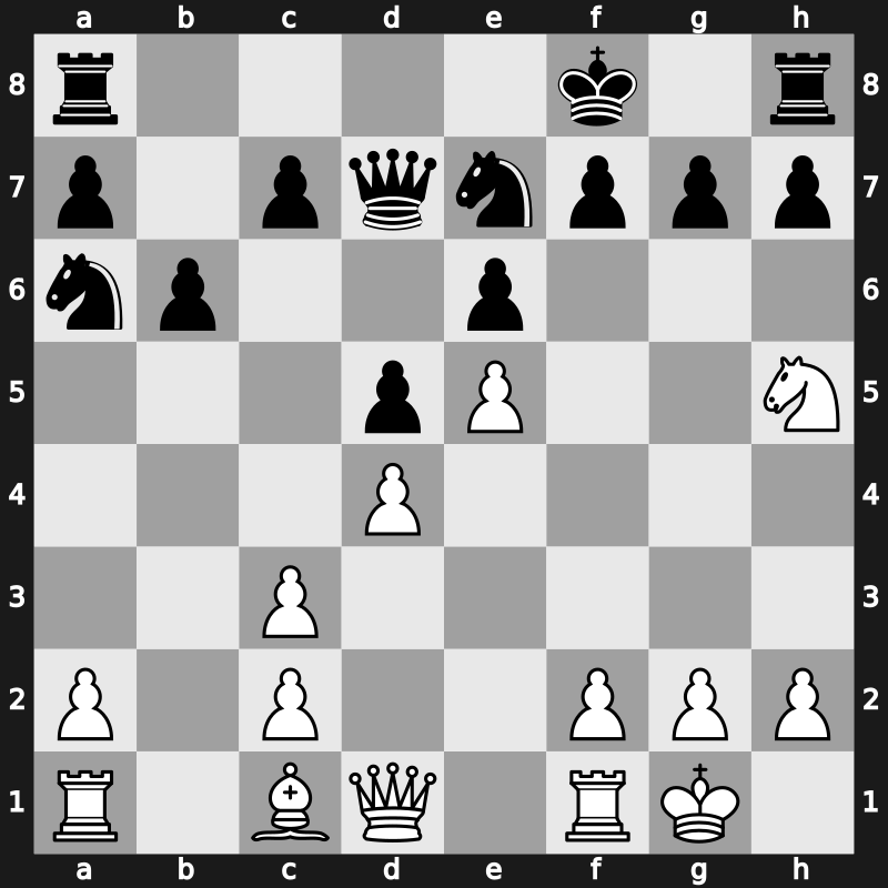 11. London Classic 2019 – Round 2.7 – Aronian, Levon – 1/2-1/2 – Carlsen, Magnus – G31