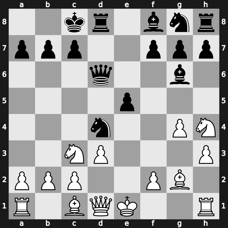11. London Classic 2019 – Round 2.8 – Carlsen, Magnus – 0-1 – Aronian, Levon – G33