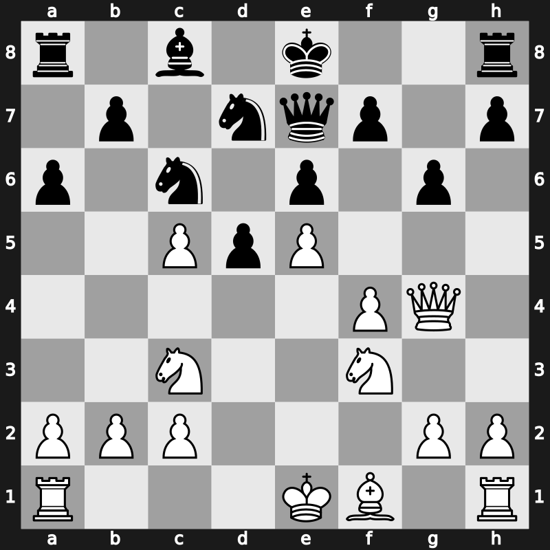 63. ch-USA 2019 – Round 2.1 – Xiong, Jeffery – 1/2-1/2 – Akobian, Varuzhan – G7