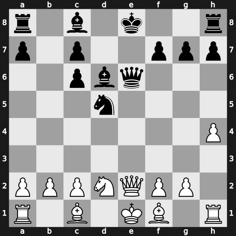 63. ch-USA 2019 – Round 2.2 – Caruana, Fabiano – 1/2-1/2 – Robson, Ray – G8