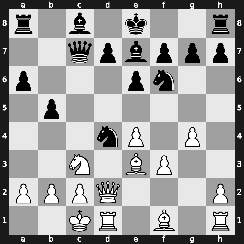 63. ch-USA 2019 – Round 2.5 – Dominguez Perez, Leinier – 1/2-1/2 – Shankland, Sam – G11