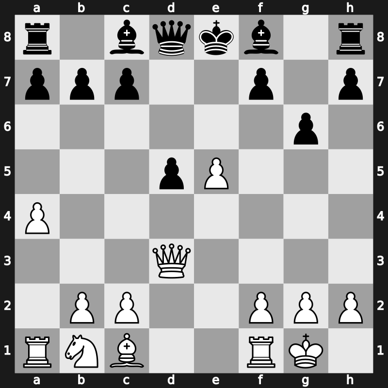 63. ch-USA 2019 – Round 4.1 – Xiong, Jeffery – 0-1 – Robson, Ray – G19