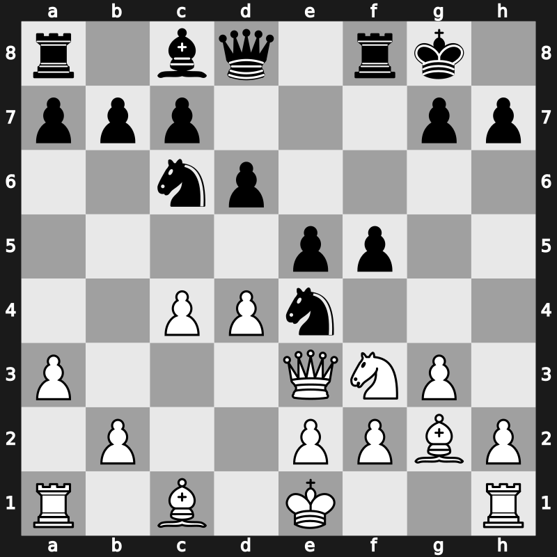 63. ch-USA 2019 – Round 5.4 – Akobian, Varuzhan – 0-1 – Sevian, Samuel – G28