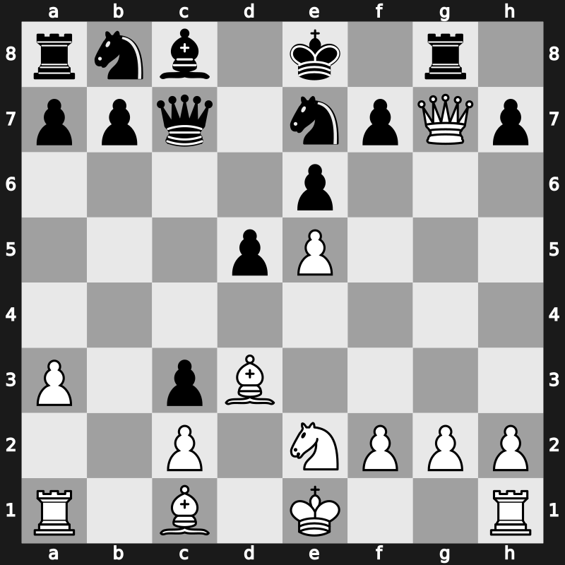 63. ch-USA 2019 – Round 6.6 – Liang, Awonder – 1-0 – Akobian, Varuzhan – G36