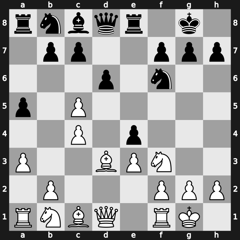 63. ch-USA 2019 – Round 9.6 – Shankland, Sam – 1-0 – Gareyev, Timur – G54