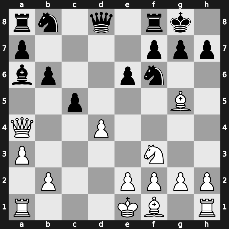 63. ch-USA 2019 – Round 11.5 – Lenderman, Aleksandr – 1/2-1/2 – Sevian, Samuel – G65