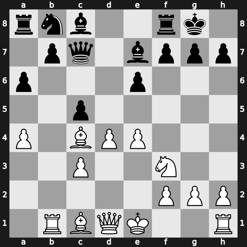 7. Norway Armageddon 2019 – Round 1.3 – Ding, Liren – 1-0 – So, Wesley – G3