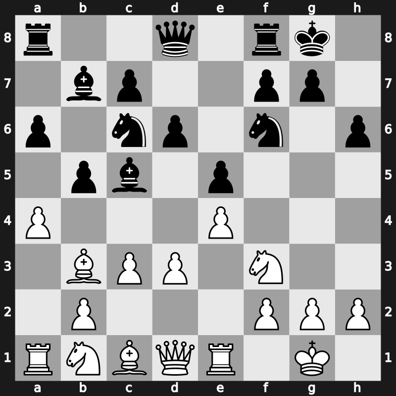 7. Norway Armageddon 2019 – Round 3.5 – Vachier-Lagrave, Maxime – 1/2-1/2 – Anand, Viswanathan – G9