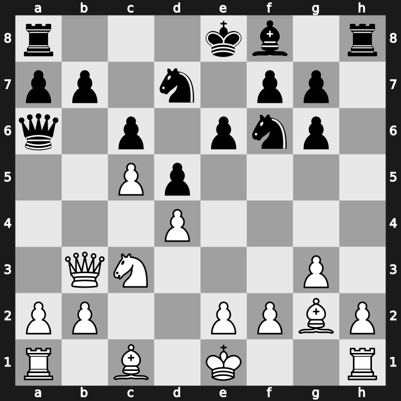 7. Norway Armageddon 2019 – Round 5.2 – So, Wesley – 1/2-1/2 – Anand, Viswanathan – G15