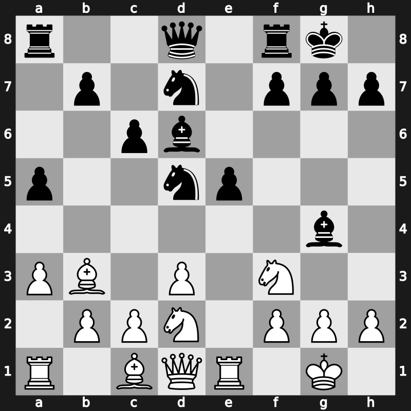 7. Norway Armageddon 2019 – Round 6.2 – Anand, Viswanathan – 0-1 – Yu, Yangyi – G20