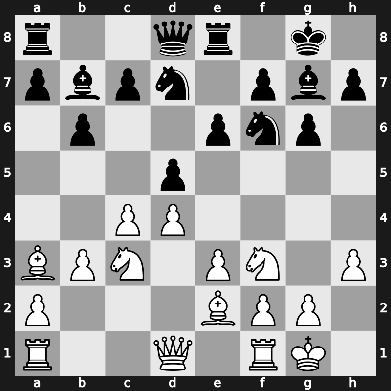 7. Norway Armageddon 2019 – Round 6.4 – Mamedyarov, Shakhriyar – 1/2-1/2 – Vachier-Lagrave, Maxime – G22