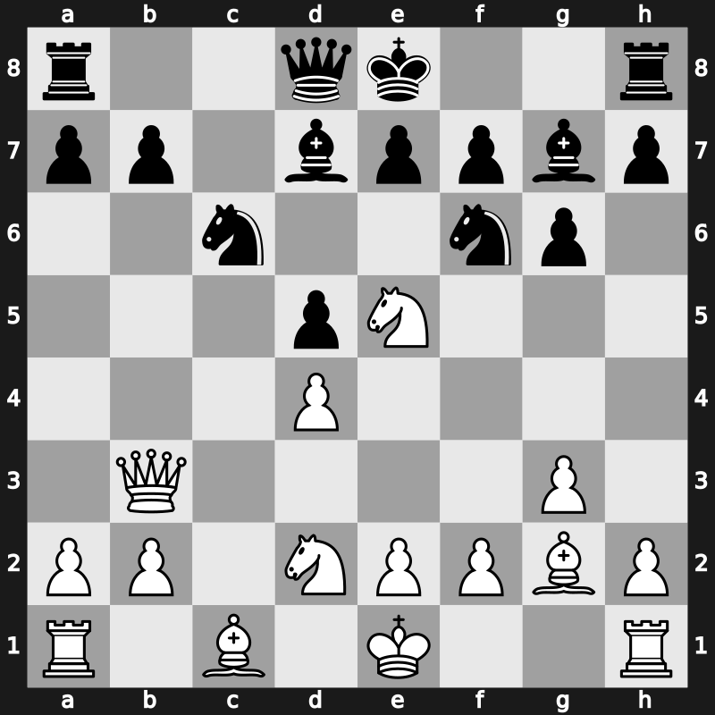 7. Norway Armageddon 2019 – Round 7.5 – Vachier-Lagrave, Maxime – 1-0 – Grischuk, Alexander – G27