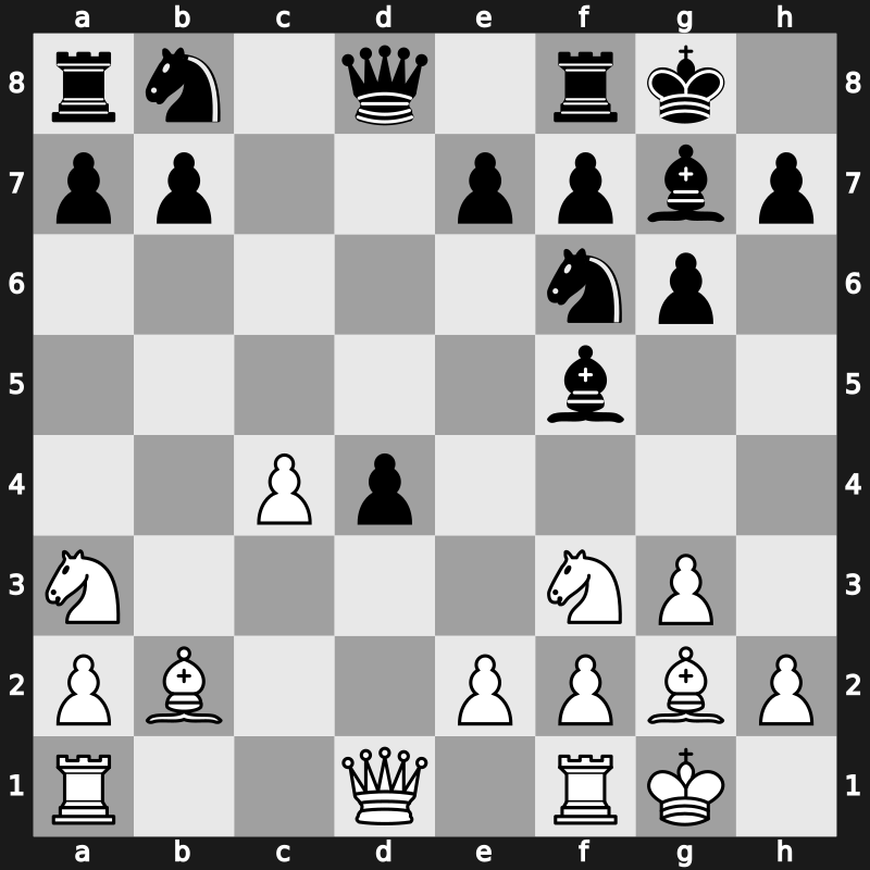 7. Norway Armageddon 2019 – Round 9.5 – Ding, Liren – 1/2-1/2 – Grischuk, Alexander – G34