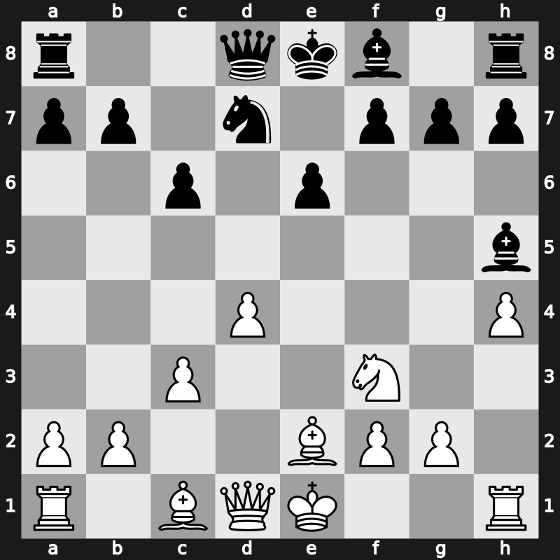 7. Norway Blitz 2019 – Round 1.5 – Grischuk, Alexander – 1/2-1/2 – Anand, Viswanathan – G5