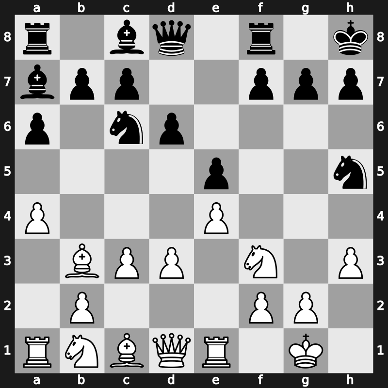 7. Norway Blitz 2019 – Round 2.3 – So, Wesley – 0-1 – Aronian, Levon – G8