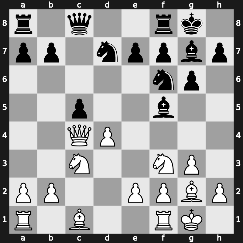 7. Norway Blitz 2019 – Round 2.5 – Mamedyarov, Shakhriyar – 0-1 – Vachier-Lagrave, Maxime – G10