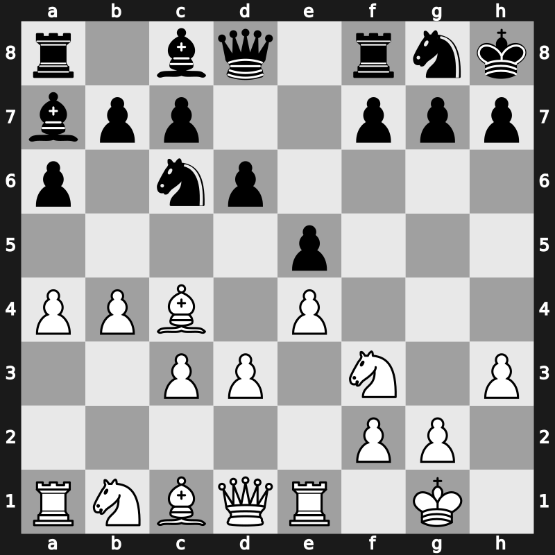 7. Norway Blitz 2019 – Round 4.2 – Grischuk, Alexander – 0-1 – Aronian, Levon – G17