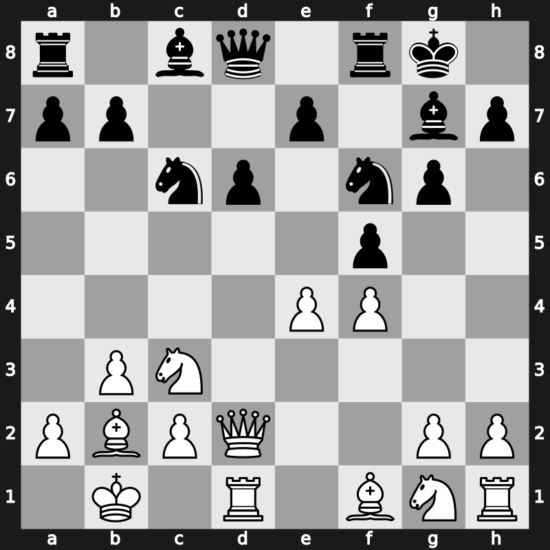 7. Norway Blitz 2019 – Round 4.4 – Caruana, Fabiano – 1-0 – Vachier-Lagrave, Maxime – G19