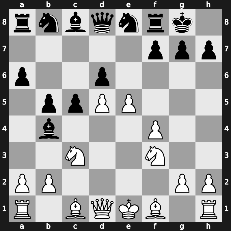 7. Norway Blitz 2019 – Round 4.5 – Mamedyarov, Shakhriyar – 0-1 – Ding, Liren – G20