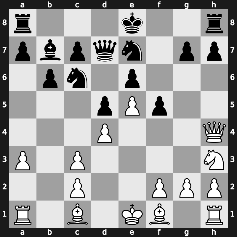 7. Norway Blitz 2019 – Round 5.4 – Aronian, Levon – 1/2-1/2 – Caruana, Fabiano – G24