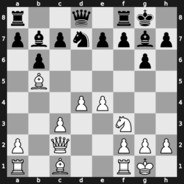 7. Norway Blitz 2019 – Round 7.5 – So, Wesley – 0-1 – Mamedyarov, Shakhriyar – G35