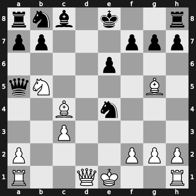 7. Norway Chess 2019 – Round 1.1 – Carlsen, Magnus – 1/2-1/2 – Anand, Viswanathan – G1