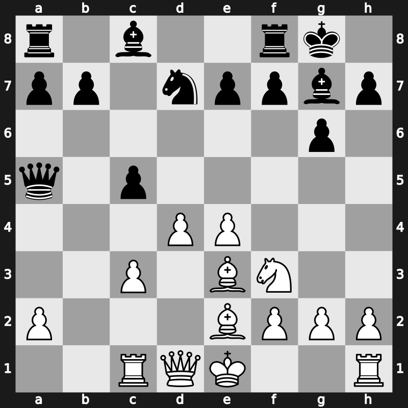 7. Norway Chess 2019 – Round 4.1 – Carlsen, Magnus – 1/2-1/2 – Mamedyarov, Shakhriyar – G15