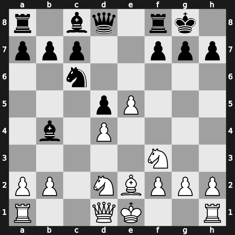 7. Norway Chess 2019 – Round 4.3 – Caruana, Fabiano – 1/2-1/2 – So, Wesley – G17