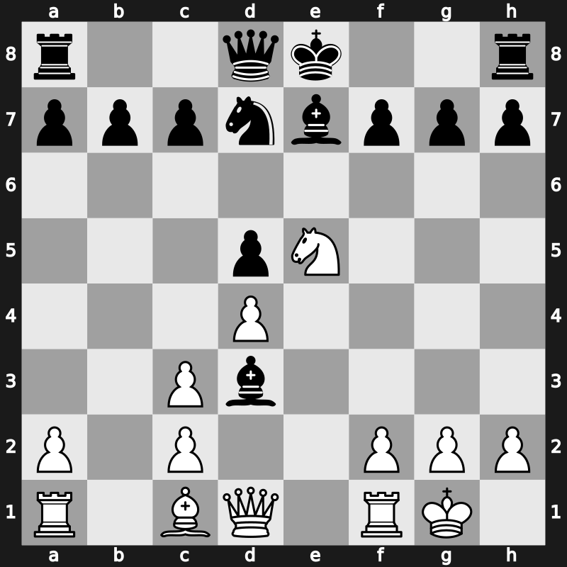 7. Norway Chess 2019 – Round 4.5 – Grischuk, Alexander – 0-1 – Yu, Yangyi – G19
