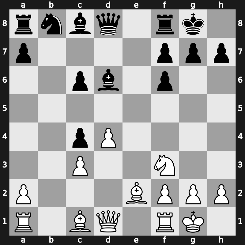 7. Norway Chess 2019 – Round 8.1 – Carlsen, Magnus – 1-0 – Yu, Yangyi – G35