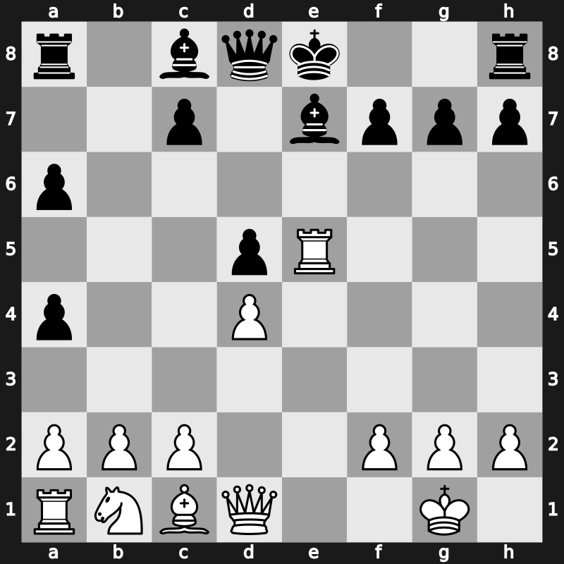 7. Sinquefield Cup 2019 – Round 1.2 – Nakamura, Hikaru – 1/2-1/2 – Caruana, Fabiano – G2