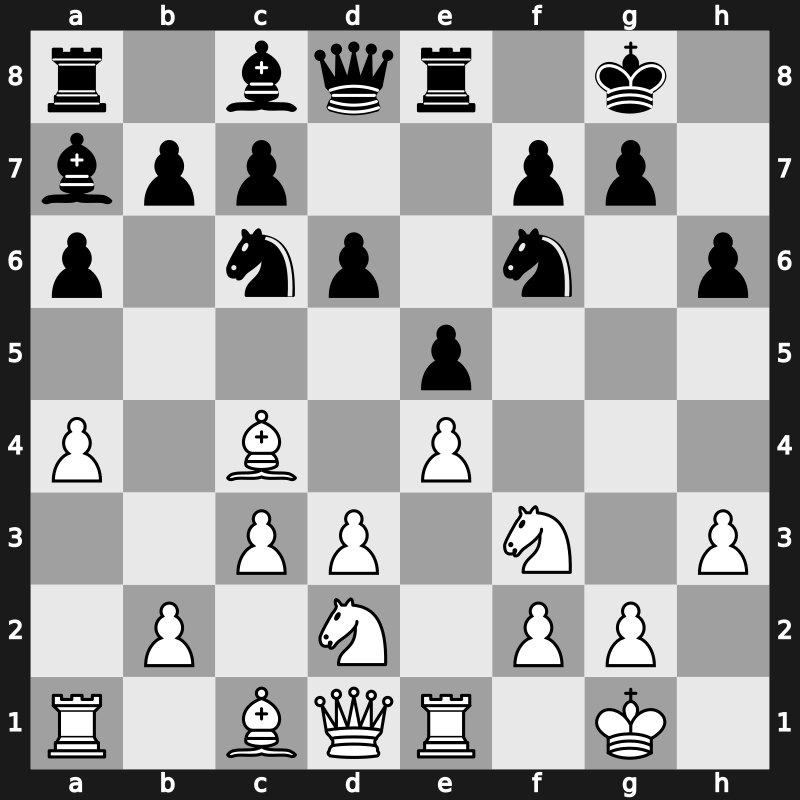 7. Sinquefield Cup 2019 – Round 2.4 – Giri, Anish – 1/2-1/2 – Aronian, Levon – G10