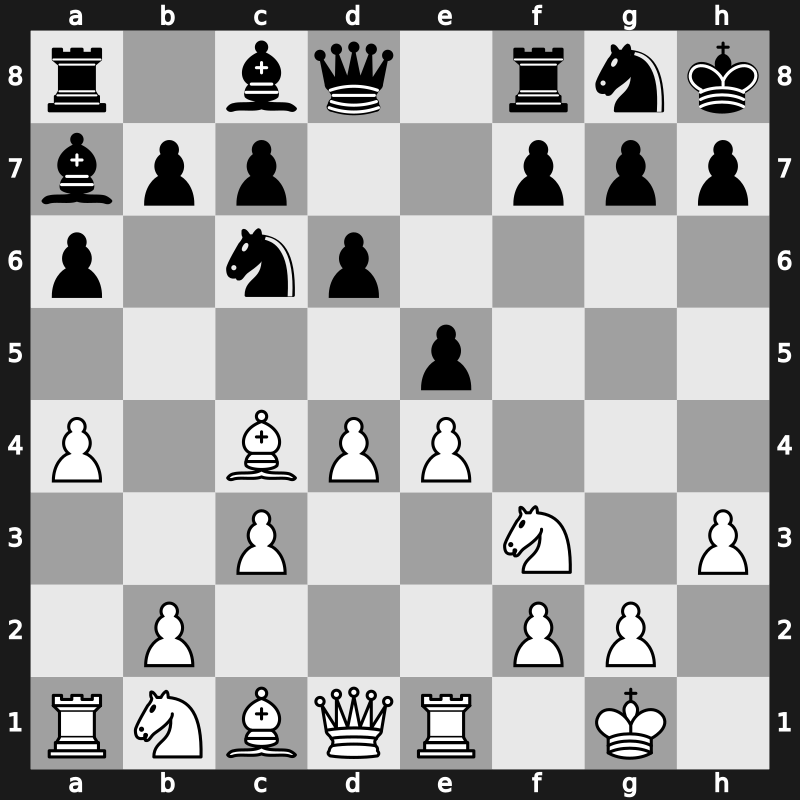 7. Sinquefield Cup 2019 – Round 2.5 – Vachier-Lagrave, Maxime – 1/2-1/2 – So, Wesley – G11