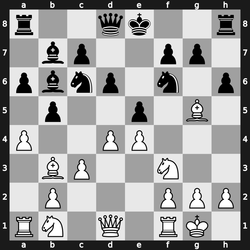 7. Sinquefield Cup 2019 – Round 3.6 – Nepomniachtchi, Ian – 1/2-1/2 – Mamedyarov, Shakhriyar – G18